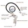 Generic-Auto Vehicle Car Tyre Tire Pressure Gauge Tester Diagnostic Tool 0-220PSI, 0-16 Bar