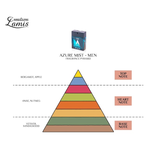 Creation Azure Mist Perfume Men 100ml