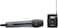 Sennheiser Ew 135P G4 Camera-Mount Wireless Cardioid Handheld Microphone System (A: 516 To 558 Mhz)- Black