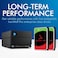 LaCie 2big Dock 32TB External Desk Hard Drive HDD - Thunderbolt and USB4 Compatibility, Data Recovery for Mac and PC (STLG32000400)