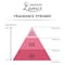 CREATION L RESTRICTION PERF M 100ML