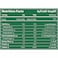Halabi Extra Mix Nuts 450 Gram