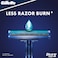 Gillette Blue Ii Plus Disposable Blue 20 Razors