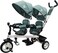 Lovely Baby 2-Seater Tricycle for Kids LB 525HC, Double Ride Trike, Twin Baby Carrier with Canopy, Rear Basket, Bell, Push Handle, Safe Toddler Riding Pedal Trike for Children Age 1-3 Years - Blue