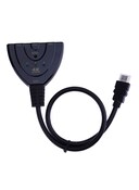product-compare