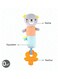 Moon Jungle Friends Soft Rattle Toy - Bear, 18X8X5cm