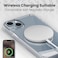 Moxedo Lite Crystal-Clear Magnetic Case Wireless Charging Compatible with 9H Tempered Glass Screen Protector compatible for iPhone 14 Plus