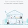 Xiaomi WiFi Extender Pro 300Mbps Amplifier WiFi Repeater Wifi Signal 2.4Ghz, MI-R03-ROUTER