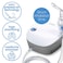 Beurer IH 18 Nebulizer White