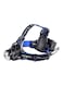 Sunshine - Cycling Headlight