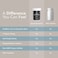 Sports Research Daily Probiotics For Women &amp; Men (12 Strains), 60 Billion Cfu At Expiration, Non-Gmo Verified, Shelf Stable, Vegan Certified, Dairy &amp; Gluten Free (30 Delayed-Release Veggie Caps)