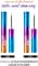 Missha Ultra Powerproof Liquid Eyeliner (Black)