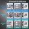 Rubik Large Safe Box Biometric Fingerprint, Digital Keypad And Key Lock, A4 Document Size Safety Locker For Home Office (RBFPN30, 30x38x30cm) White