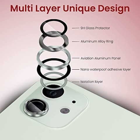 Moxedo Camera Lens Protector, 9H Tempered Glass, Aluminum Alloy Individual Ring Camera Cover Screen Protector Compatible for iPhone 12 (6.1 inch)/ 12 Mini (5.4 inch) (GREEN)