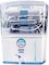 Generic Kent Grand + Ro Water Purifier