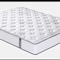 Galxy Design Nirvana Mattress Medium Feel Support, Thickness 30 Cm (90 x 190 x 30 cm