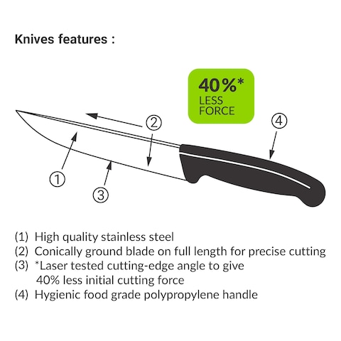 Kohe Stainless Steel 7 Inch Carving Chef/Kitchen Multi Purpose Knife With Ergonomic Design, Assorted