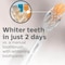 Philips A3 Premium All-in-One Standard Sonic Toothbrush Heads HX9092 White 2 PCS