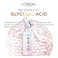 L&#39;Oreal Paris Glycolic Bright Instant Glowing Serum 15ml