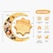 Luna Star and Moon Bamboo  Platter Set