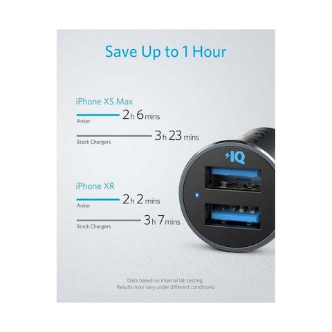 Anker PowerDrive 2 Mini Car Charger