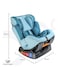 Moon Sumo Baby/Infant Car Seat (Group(0, 1, 2) Aqua Blue