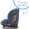Maxi Cosi Titan Toddler/Child Car Seat Group 1-2-3, Convertible Multi-Stage Forward Facing, Reclining Isofix Car Seat, 9 Months - 12 Years, Basic Blue