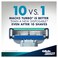 GILLETTE MACH 3 TURBO RAZOR 2UP