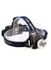 Generic - Zoomable LED Headlamp For Camping Multicolour 11x11x9centimeter