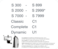 Miele SF-AA 30 Active Airclean Filter
