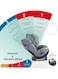 Moon Sumo Car Seat Group 0+,1,2, From New Born/Child Upto 6 Years Of Use , Front And Rear Facing, Convertible, Reclining 3 Seat Position|0 To 25 Kg, Grey