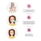 Fem USA Normal Skin Facial Wax Strips 20 Pieces