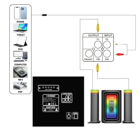 STARGOLD Home Theater 2.1 Channel Multimedia Speaker System