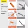 Baseus Bluetooth TWS Earphones Cleaning Pen ForAirpods Pro 3 2 1