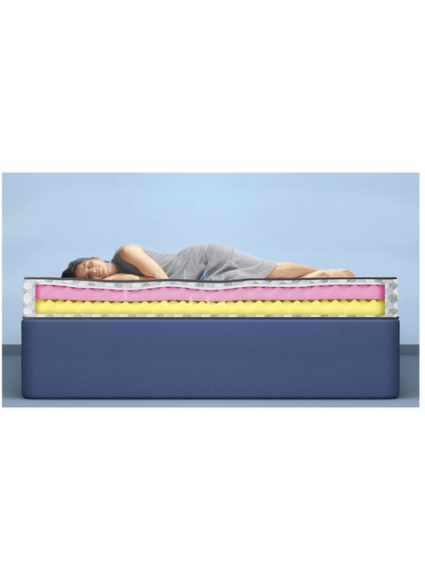 Sleepwell Dual Pro Profiled Foam, 100 Night Trial, Reversible, Gentle And Firm Triple Layered Anti Sag Foam Mattress, Single Bed Size (200L x 90W x 20H cm)