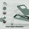 elago Liquid Silicone for iPhone 15 Pro MAX case cover Full Body Protection, Shockproof, Slim, Anti-Scratch Soft Microfiber Lining - Midnight Green
