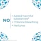 Ob Tampons Procomfort Super Pack of 16 Tampons