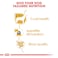Breed Health Nutrition Yorkshire Adult (WET FOOD - Pouches 12's)