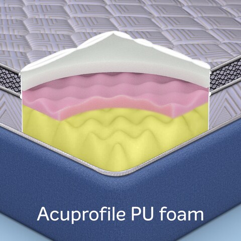 Sleepwell Fitrest Classic   Acuprofile PU Foam   Queen Bed Size   Medium Firm   Neem Fresche Technology   Anti Sag Mattress (200L x 160W x 20H cm)