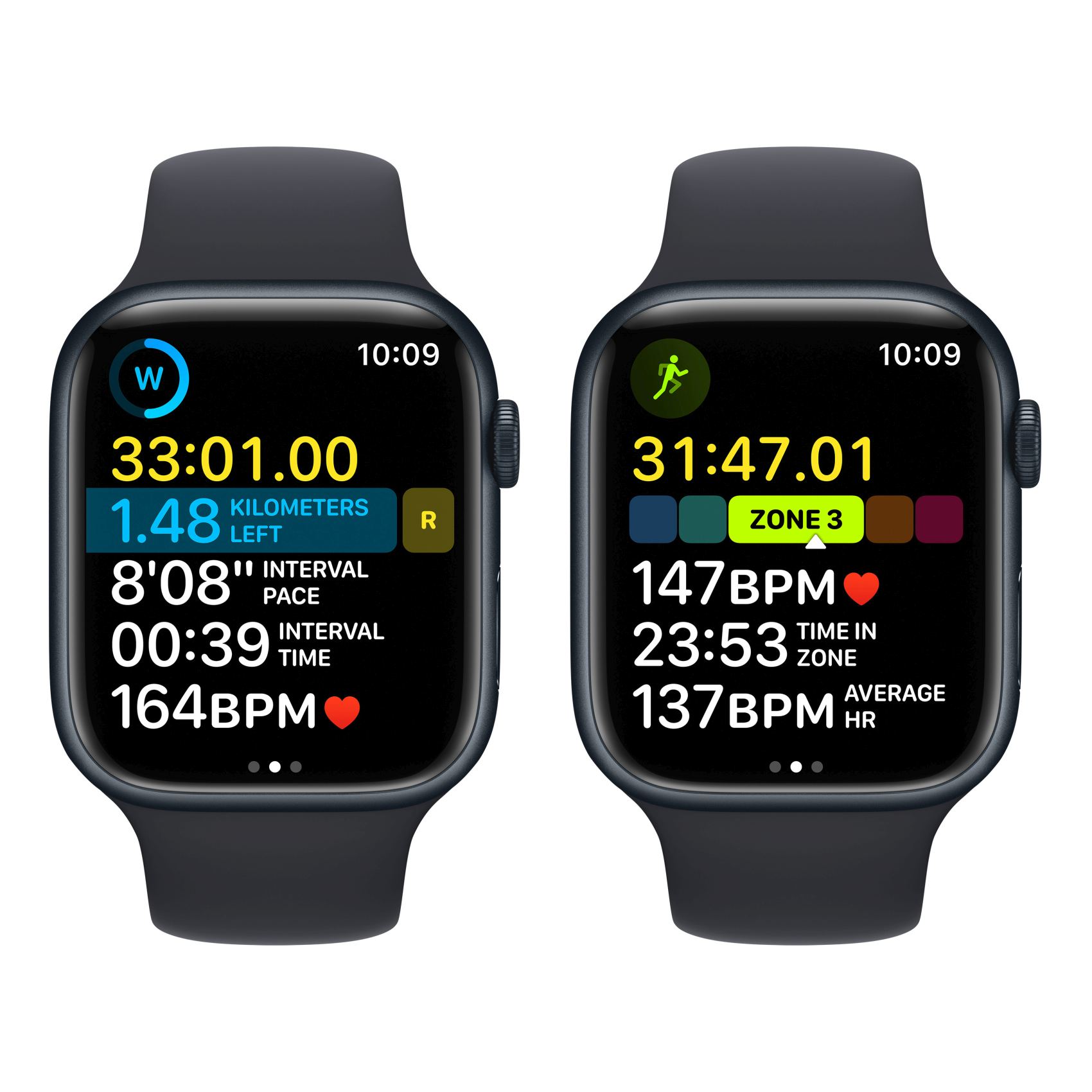 Buy Apple Watch Series 8 GPS + Cellular 41mm Midnight Online 