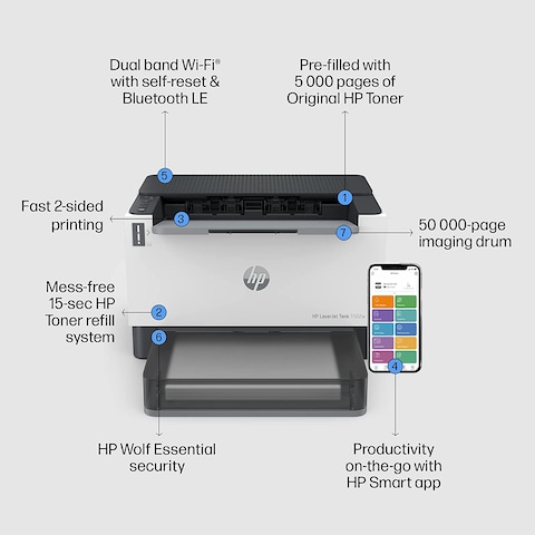 HP LaserJet Tank 1502w Printer, Wireless, Print, White, (2R3E2A)