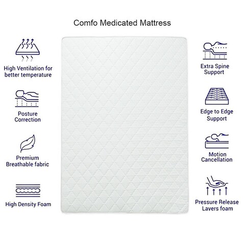 Karnak Comfo Plus Medical Mattress 2-Year Warranty Size 200X200X6 cm