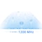 RE815XE AXE5400 Mesh Wi-Fi 6E Range Extender
