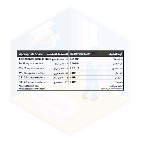 تكييف فريش سبليت سمارت انفرتر بلازما - تبريد وتدفئة - 2.25 حصان - SIFW20H/IP