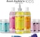 Aunt Jackie's Girls Soft And Sassy Softening Conditioner, Enriched With Coconut Oil, Shea Butter And Extra Virgin Olive Oil, Softens Coarse Hair, 15 Ounce