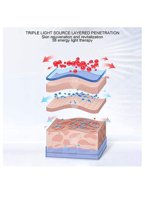 Electric Face Slimming V line Intelligent Face-Lifting Instrument- Face‑Lifting Device - Slimming Vibration Double‑Chin Reducer for Tightening Skin Double Chin Red Blue LED with Remote Control White