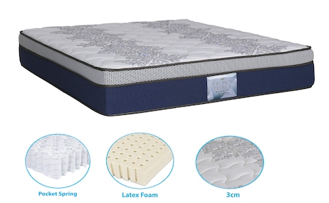 Galaxy Design Crown Prince Pocket Spring Mattress Latex Foam Feels White Color Size (L x W x H) 200 x 100 x 33cm Model - GDF2010CP - 5 Year Full Warranty.