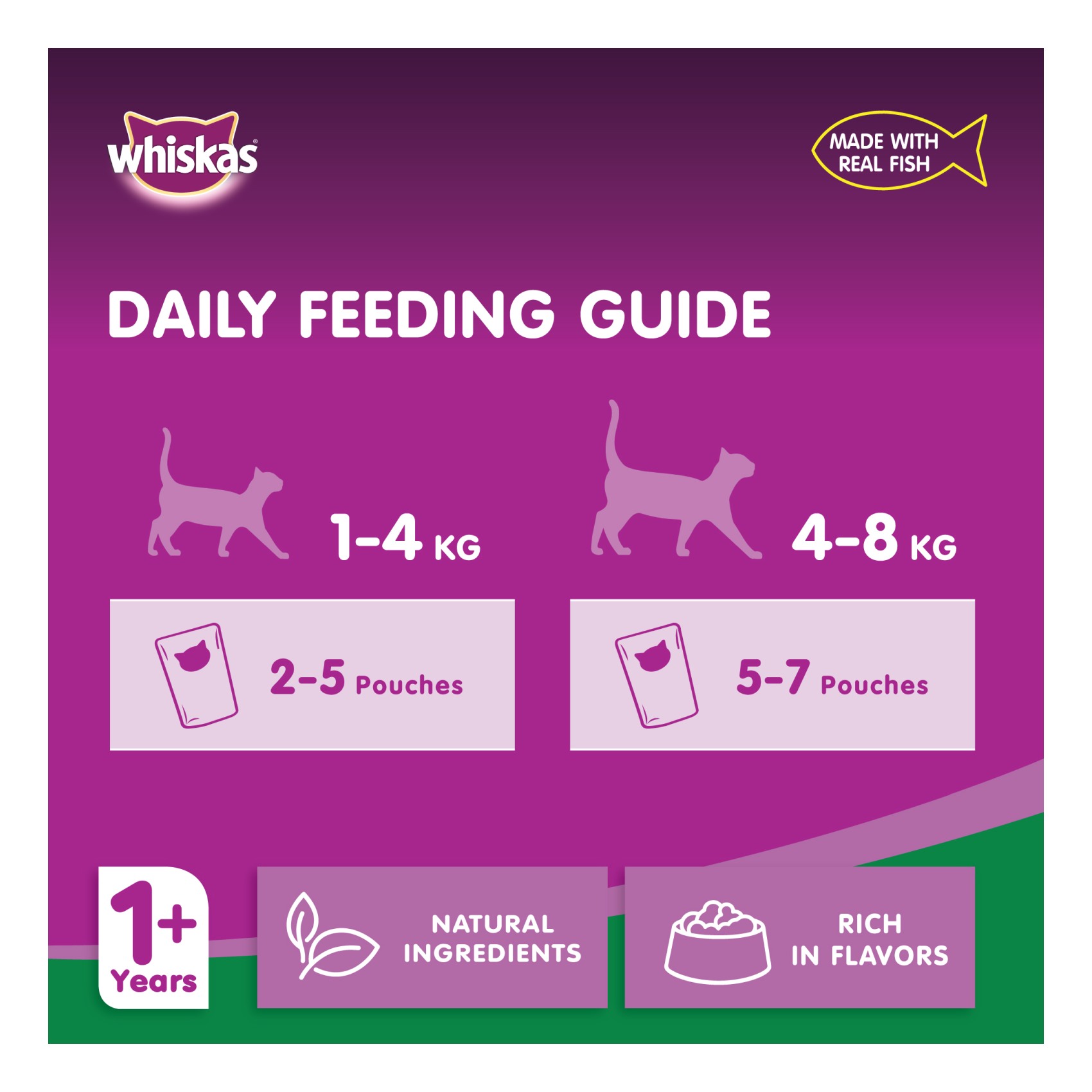 Whiskas Wet Cat Food Tuna 80g Pack of 4