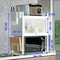 HEXAR&reg; Microwave Oven Rack Heavy Duty Stand Kitchen Counter Top Storage Organizer 3-Tier with Hooks and Utensils Holder Microwave Shelf Double Layer Dustproof Oven Rack &ndash; WHITE