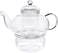 Neoflam Borosilicate 2Pcs Tea Pot With Burner Set Heat Resistant Glass Tea Pot, Kettle, Coffee Mugs, Cups For Tea, Flat Bottom Burner 1000 ML